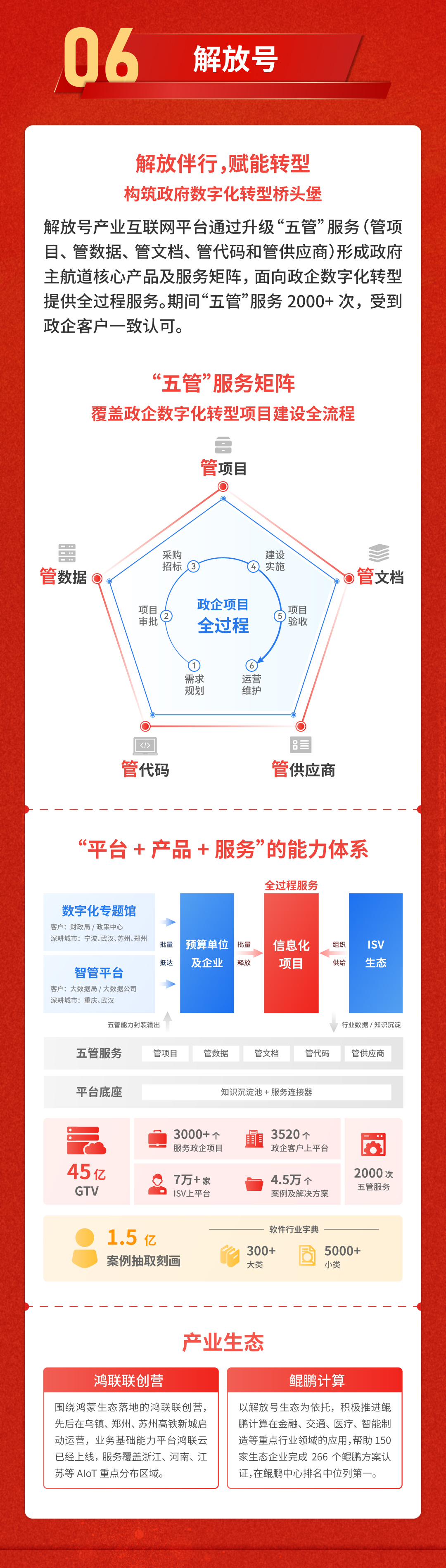 2022 财报长图_05.jpg