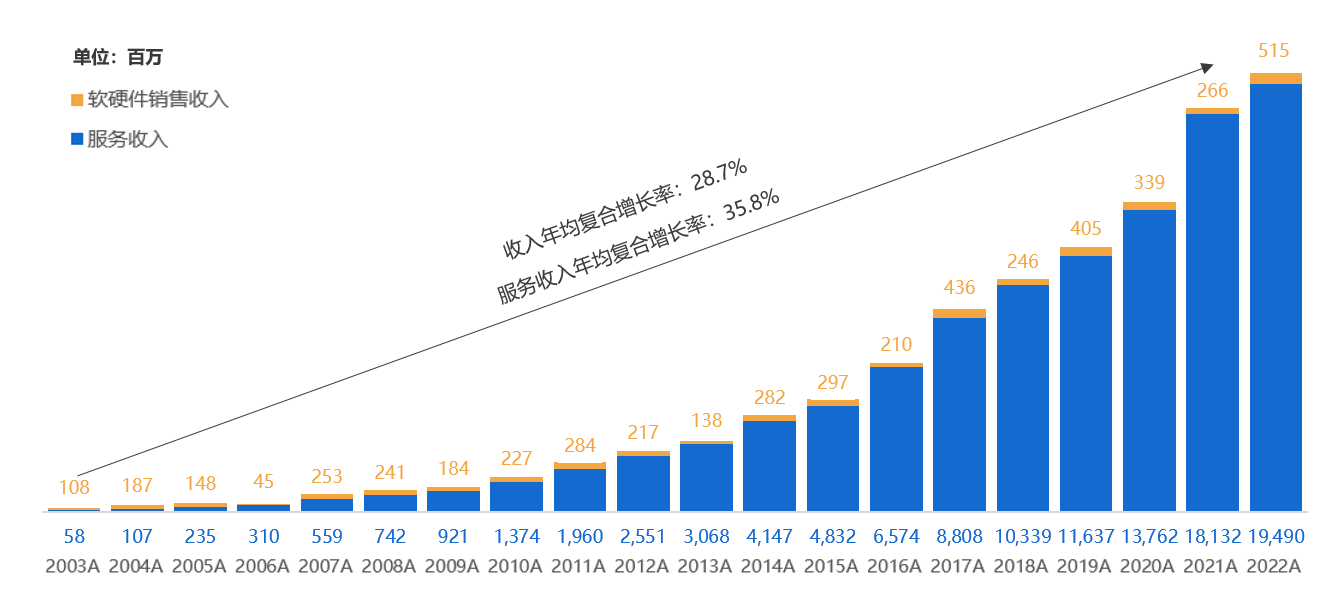 2022公司中文-网站.png